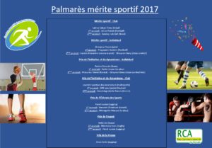 Mérites sportifs de la Ville du Roeulx 2017 - Palmarès