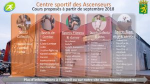 Aperçu des activités sportives à partir de septembre